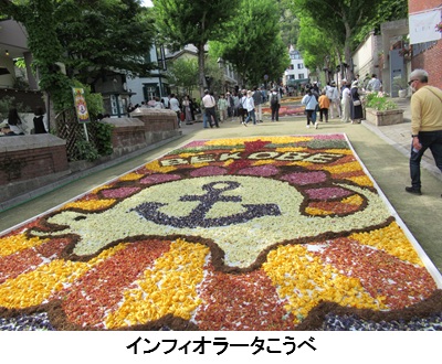 インフィオラータこうべ