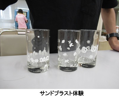 サンドブラスト